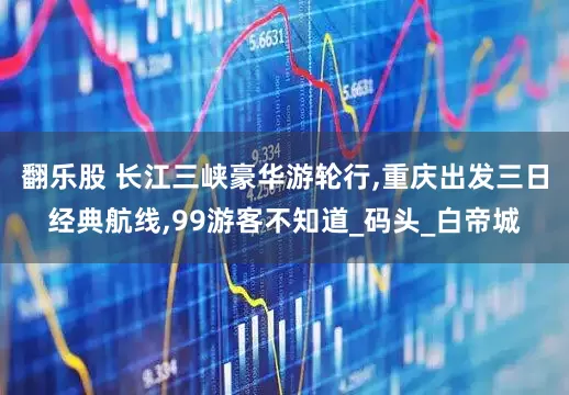 翻乐股 长江三峡豪华游轮行,重庆出发三日经典航线,99游客不知道_码头_白帝城