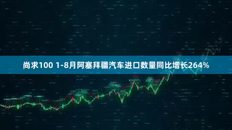尚求100 1-8月阿塞拜疆汽车进口数量同比增长264%